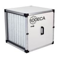 SODECA - Flexy Sustavi 